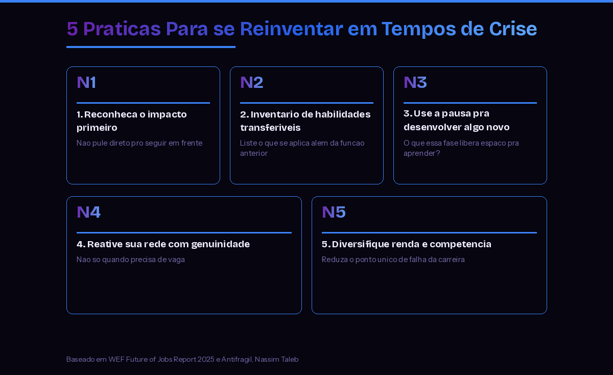 Como aplicar resiliencia e se reinventar profissionalmente